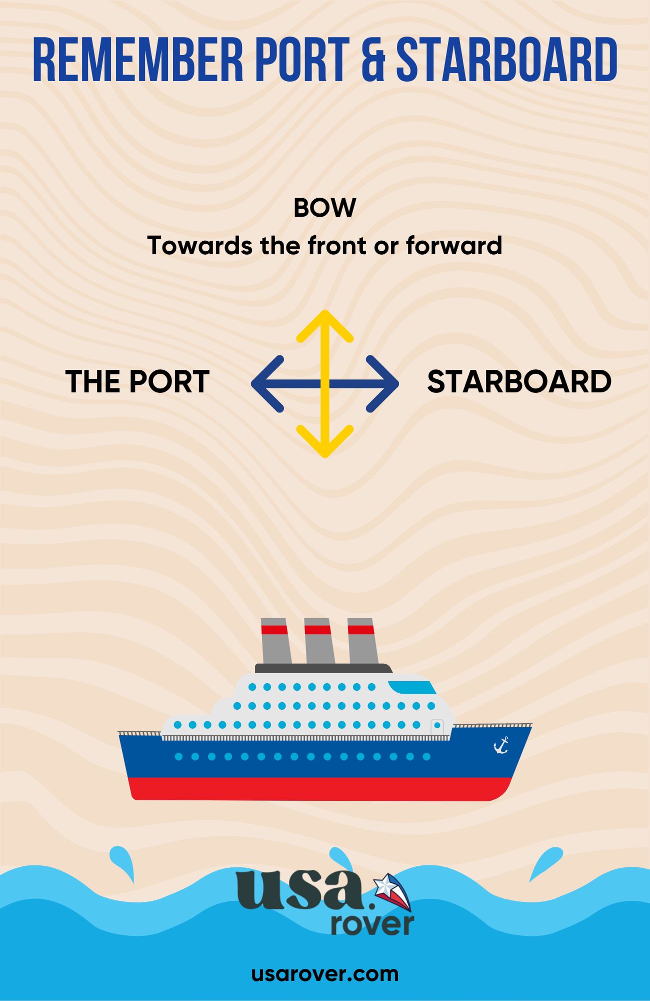 how-to-remember-port-and-starboard-just-think-this